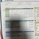 하늘수한약국 이미지