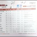 영어회화  초급(야간) 이미지