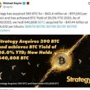 마이클 세일러, 스트래티지 비트코인 매입 차트 공유...비트코인 매수 시그널? 이미지