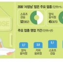 청년헬스장_1 이미지