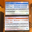 6살 아이와 부안여행 추천｜소노벨 변산 + 오션플레이 기대 이상 후기