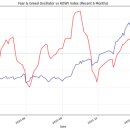 오션파마(주) 이미지