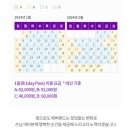 땅땅치킨 망우점 | 전 일상..(츄러스1500향남점 커피베이상신점 땅땅치킨세트3번 아스날 곰표맥주 장충동 한우차돌집 국수...