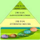 이스포츠pc방 이미지