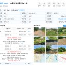 2022 타경 1611 토지경매_하남시 교산동