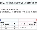 체대편입 2009학년도 숙명여자대학교 전형반영 변경안내 이미지