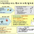 컴퓨터서비스 이미지