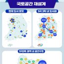 산학연유치지원센터 이미지