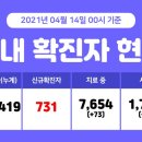 아산시립송곡도서관 이미지