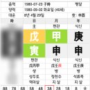 변호사김선영법률사무소