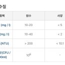 대부개발(주) 이미지