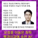 유창훈(50) 부장판사 '이재명 영장기각' 2023.9.27. 연합 外 이미지