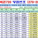 연금복권 제281회차 당첨번호 (2025년 09월 18일 목요일 추첨) 이미지
