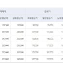 강남-179 이미지