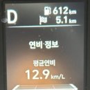 힘찬 모터스 이미지