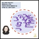 대소농업협동조합 이미지