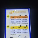 프로원테니스아카데미 네이버블로그