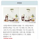미르종합건설(주) | 용인시 백일상 돌상 무료 대여 미르스타디움 주차 장난감 도서관 상상의숲점 후기