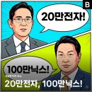 SK글로벌(주) | "100만닉스 20만전자" 글로벌 시가총액 10위 가나요?