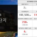 예스랜드공인중개사사무소 이미지