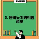 달성윤비뇨기과의원 티스토리