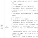 [국제결혼] 셀프 F-6비자 신청 후기..
