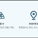 (주)한진엔지니어링 이미지