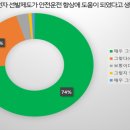 선진문화마트 이미지