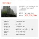 남동158 이미지