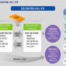 [청가람]장애인, 유치원·고등학교도 의무교육 이미지