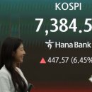 7384 뉴시스