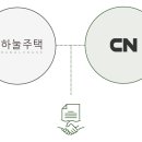 (주)하눌 이미지