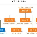 보광광고