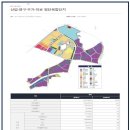 브레인시티솔루션 이미지