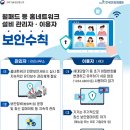 네트워크 이미지