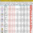 성하연립(가동앞) | 현대힘스/인투셀/한텍/카카오/현대로템