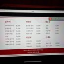음악에반하다 네이버블로그