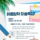 파피에블랑미술학원