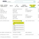 세무사최주은사무소 이미지