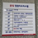 더풋샵청량리역점