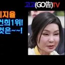 윤석열지지율15% 이미지