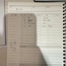 에듀플렉스학원 | 상계동 신학기 준비, 노원 전과목학원 에듀플렉스 상계2점 상담 후기