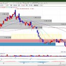 (주)부국산업개발 이미지