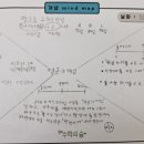 청호초등학교 이미지