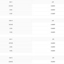 황해펜션 이미지