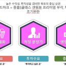 중흥2층약국 이미지