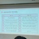 새라유치원