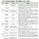 에프원컴퍼니 이미지