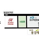 대구역센트럴자이공인중개사사무소 이미지