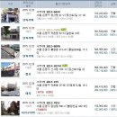 서울특별시립 서부아동복지센터